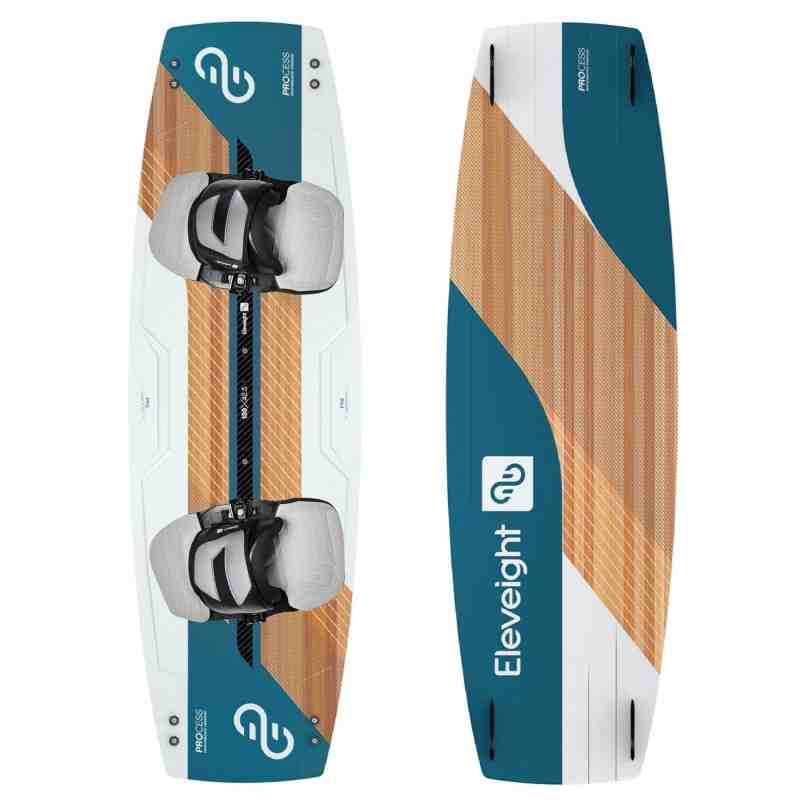 Tabla de Kite Eleveight Process